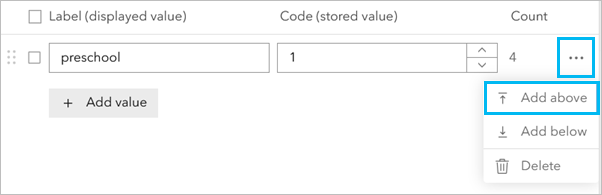 The Add above option inserts a row above the selected row.